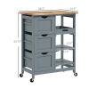 Kitchen Sideboard/ Storage cabinet/Coffee Bar Cabinet (Swiship-Ship)(Prohibited by WalMart)Old:01656057